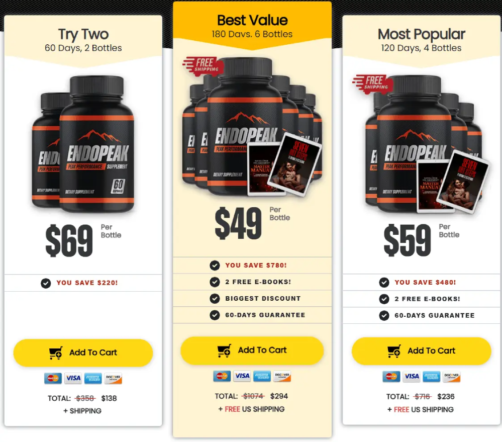 EndoPeak discount offer highlighting limited-time savings on multiple bottle packages